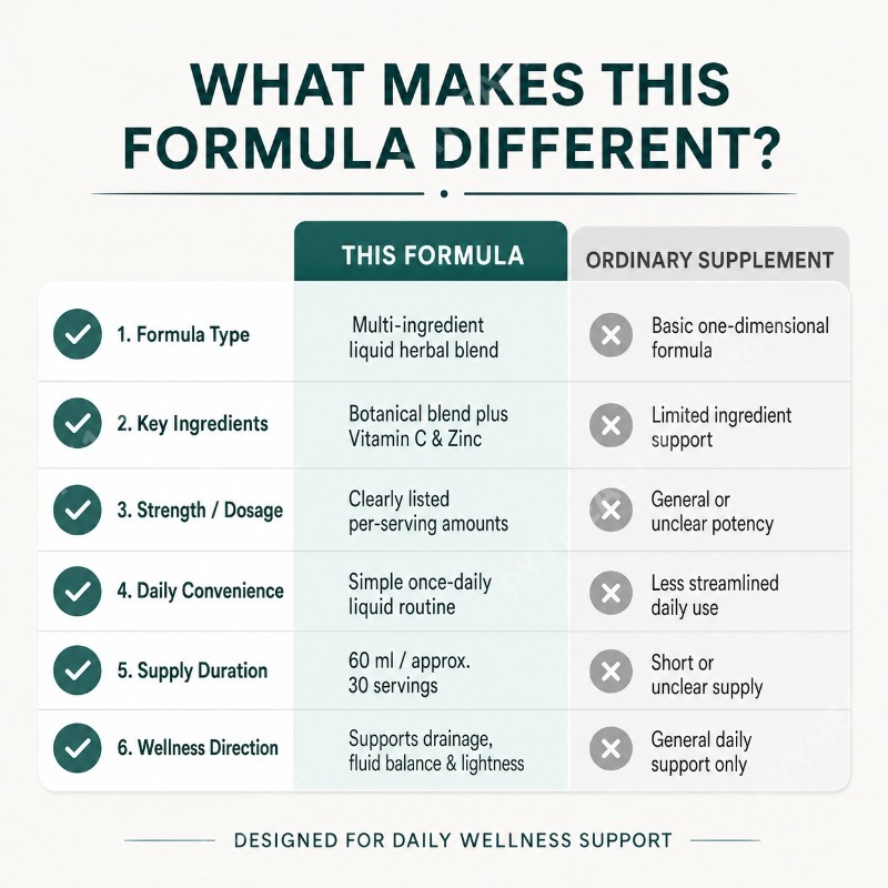 붉은 클로버 식물 추출물이 함유된 천연 허브 액상 보충 - Herbal Wellness Formula 리뷰 및 가격