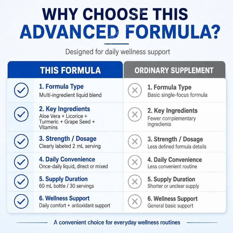 알로에 베라, 감초, 강황 추출물이 함유된 허브 액상  - Herbal Wellness Formula 리뷰 및 가격